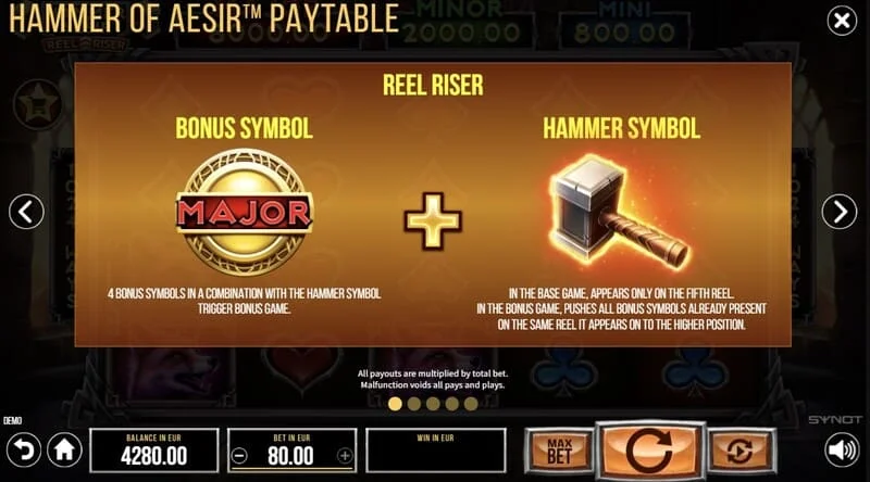 Hammer of Aesir - ชุดสัญลักษณ์ตามธีม